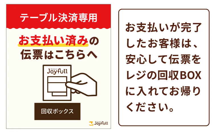 テーブル決済専用 お支払い済みの伝票はこちらへ レジの回収BOX