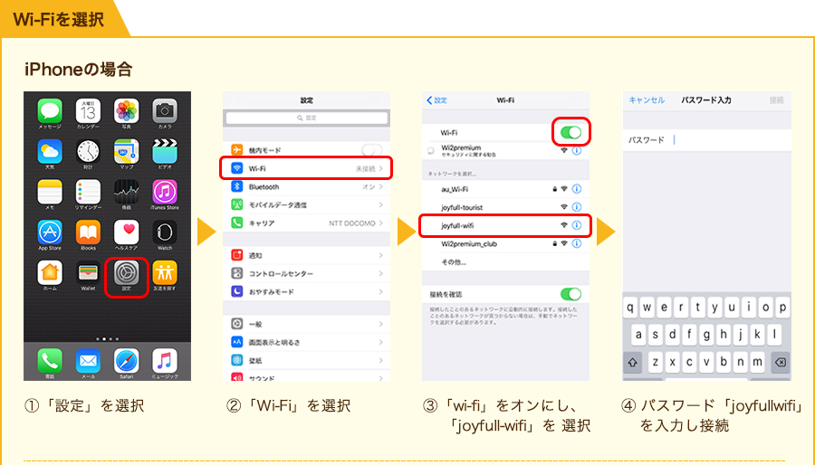iPhoneの場合のWi-Fi接続手順