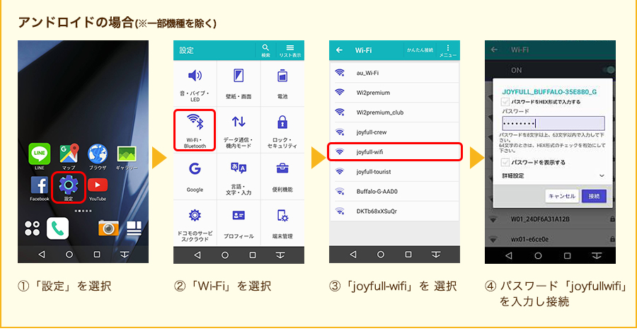 アンドロイドの場合のWi-Fi接続手順
